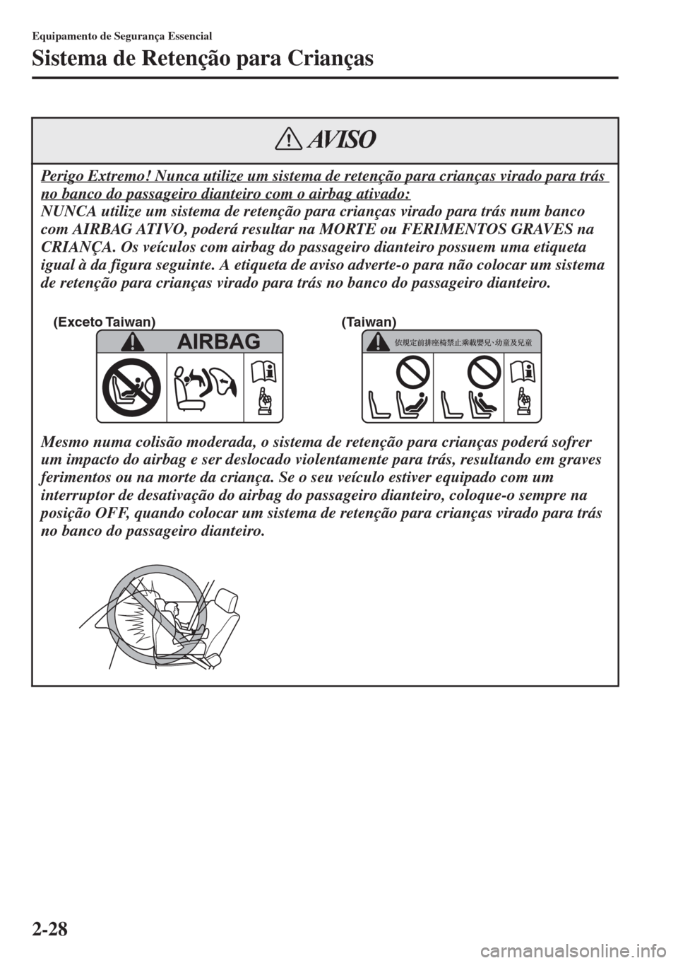 MAZDA MODEL CX-5 2015  Manual do proprietário (in Portuguese) 2-28
Equipamento de Segurança Essencial
Sistema de Retenção para Crianças
Perigo Extremo! Nunca utilize um sistema de retenção para crianças virado para trás 
no banco do passageiro dianteiro 