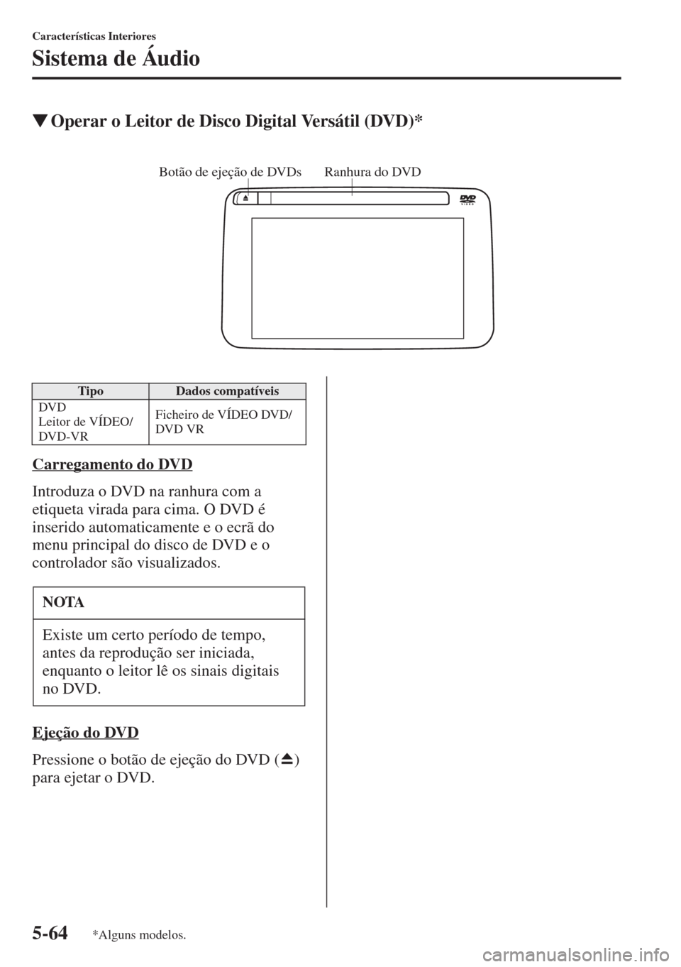 MAZDA MODEL CX-5 2015  Manual do proprietário (in Portuguese) 5-64
Características Interiores
Sistema de Áudio
�WOperar o Leitor de Disco Digital Versátil (DVD)*
Carregamento do DVD
Introduza o DVD na ranhura com a 
etiqueta virada para cima. O DVD é 
inseri