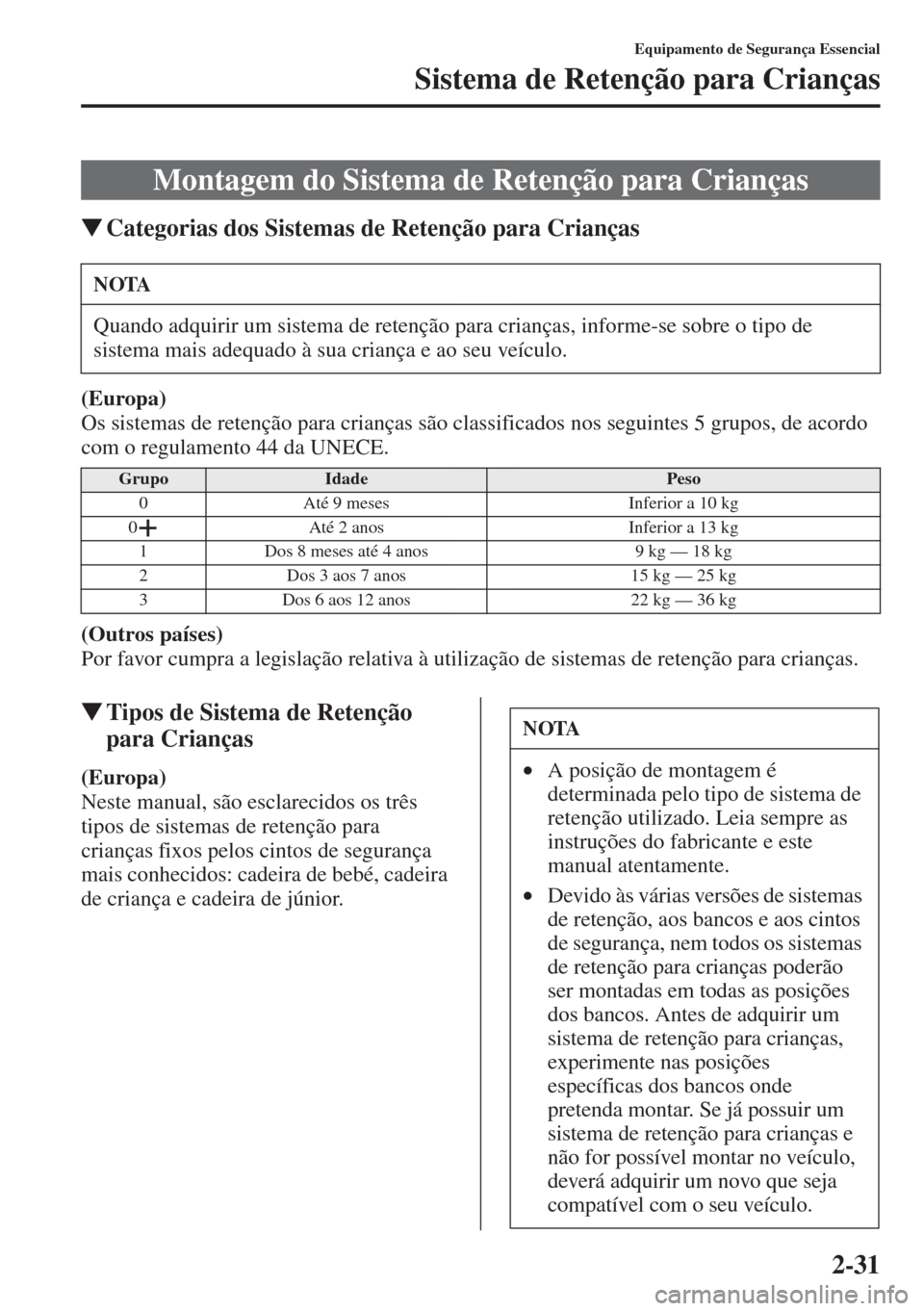 MAZDA MODEL CX-5 2015  Manual do proprietário (in Portuguese) 2-31
Equipamento de Segurança Essencial
Sistema de Retenção para Crianças
�WCategorias dos Sistemas de Retenção para Crianças
(Europa)
Os sistemas de retenção para crianças são classificado