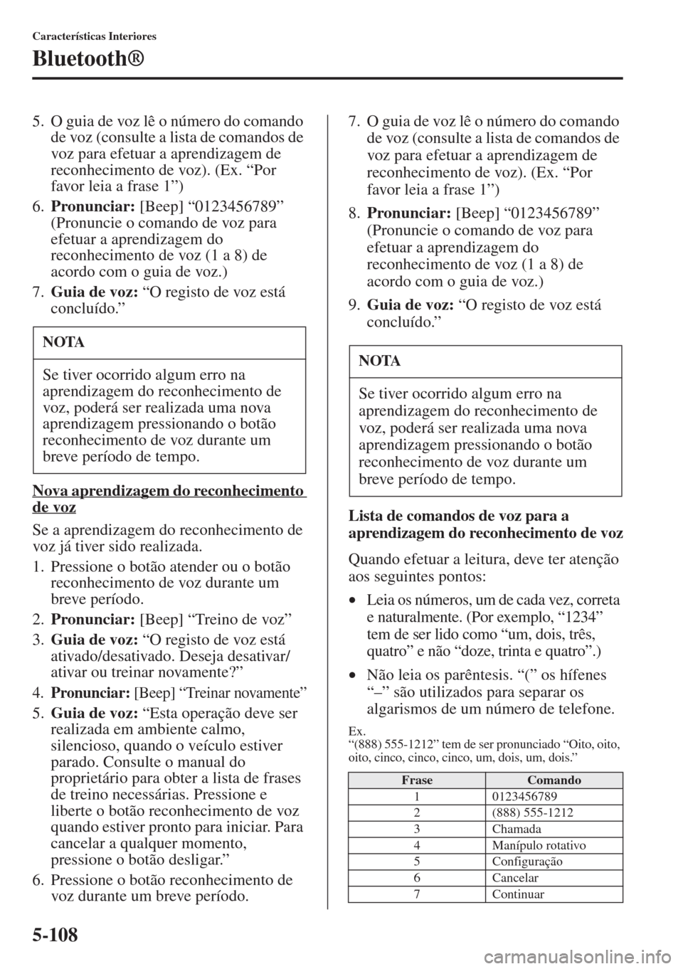 MAZDA MODEL CX-5 2015 Manual do proprietário (in Portuguese) 5-108
Características Interiores
Bluetooth®
5. O guia de voz lê o número do comando
de voz (consulte a lista de comandos de
voz para efetuar a aprendizagem de
reconhecimento de voz). (Ex. “Po MAZDA MODEL CX-5 2015 Manual do proprietário (in Portuguese) 5-108
Características Interiores
Bluetooth®
5. O guia de voz lê o número do comando
de voz (consulte a lista de comandos de
voz para efetuar a aprendizagem de
reconhecimento de voz). (Ex. “Po