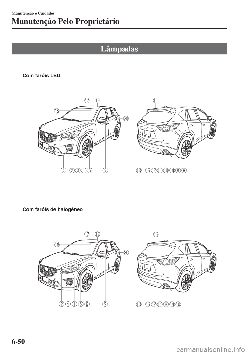MAZDA MODEL CX-5 2015  Manual do proprietário (in Portuguese) 6-50
Manutenção e Cuidados
Manutenção Pelo Proprietário
Lâmpadas
Com faróis LED
Com faróis de halogéneo 
