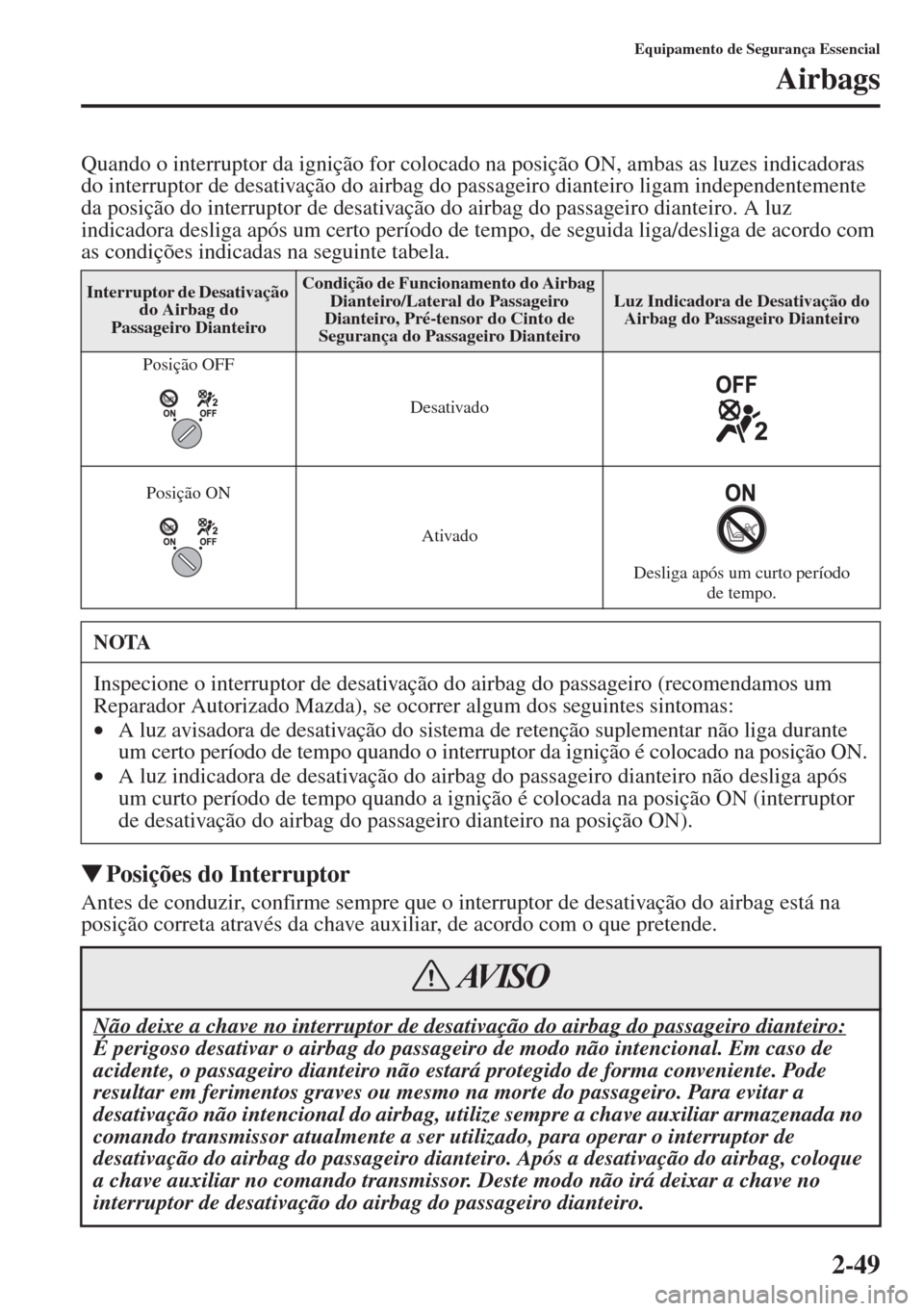 MAZDA MODEL CX-5 2015  Manual do proprietário (in Portuguese) 2-49
Equipamento de Segurança Essencial
Airbags
Quando o interruptor da ignição for colocado na posição ON, ambas as luzes indicadoras 
do interruptor de desativação do airbag do passageiro dia