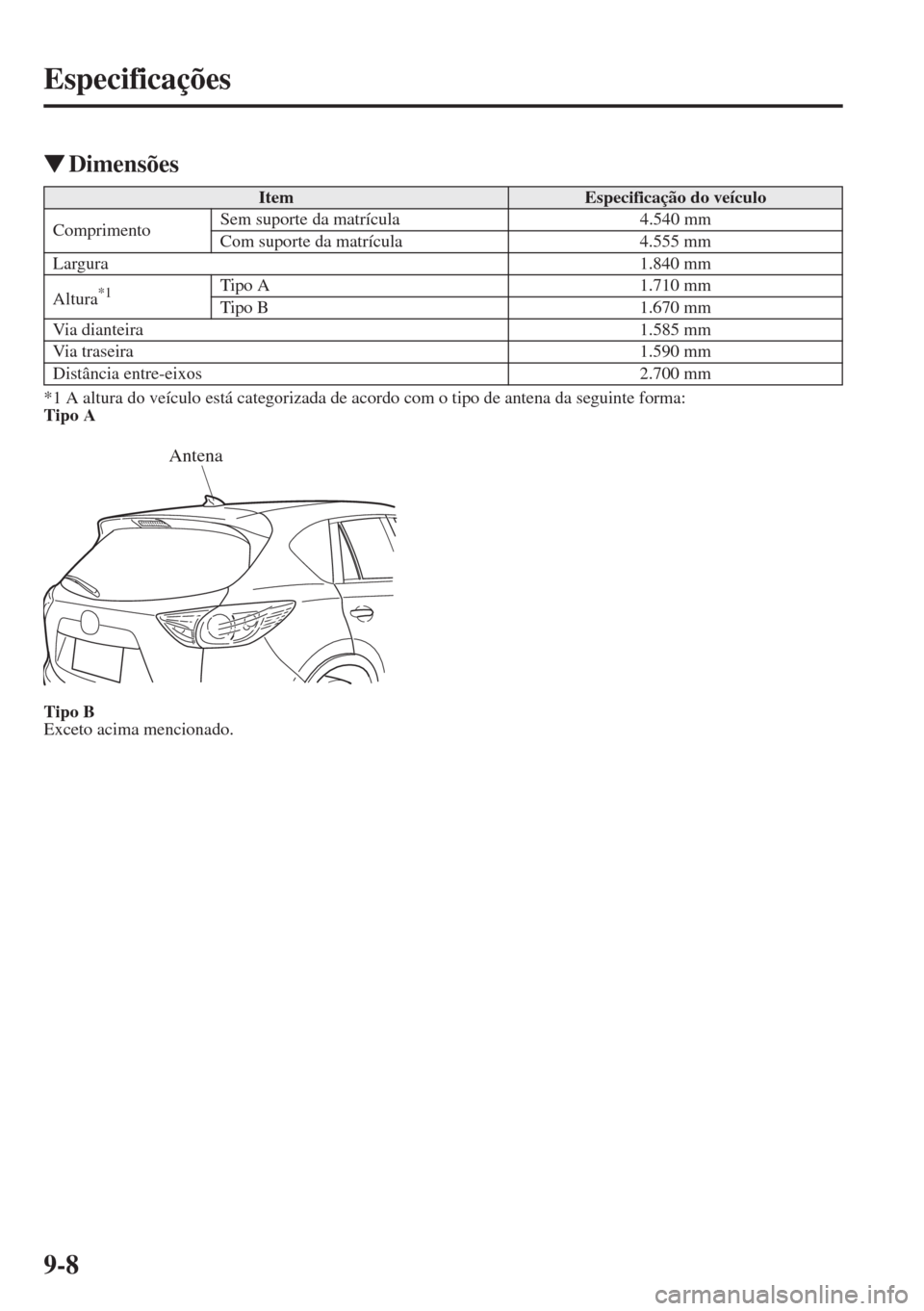 MAZDA MODEL CX-5 2015  Manual do proprietário (in Portuguese) 9-8
Especificações
�WDimensões
*1 A altura do veículo está categorizada de acordo com o tipo de antena da seguinte forma:
Tipo A
Tipo B
Exceto acima mencionado.
ItemEspecificação do veículo
Co