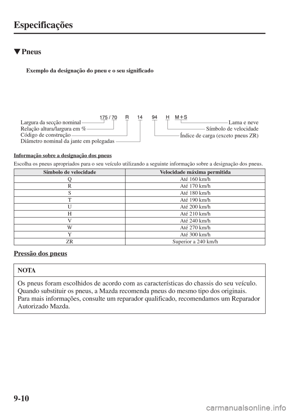 MAZDA MODEL CX-5 2015  Manual do proprietário (in Portuguese) 9-10
Especificações
�WPneus
Informação sobre a designação dos pneus
Escolha os pneus apropriados para o seu veículo utilizando a seguinte informação sobre a designação dos pneus.
Pressão d