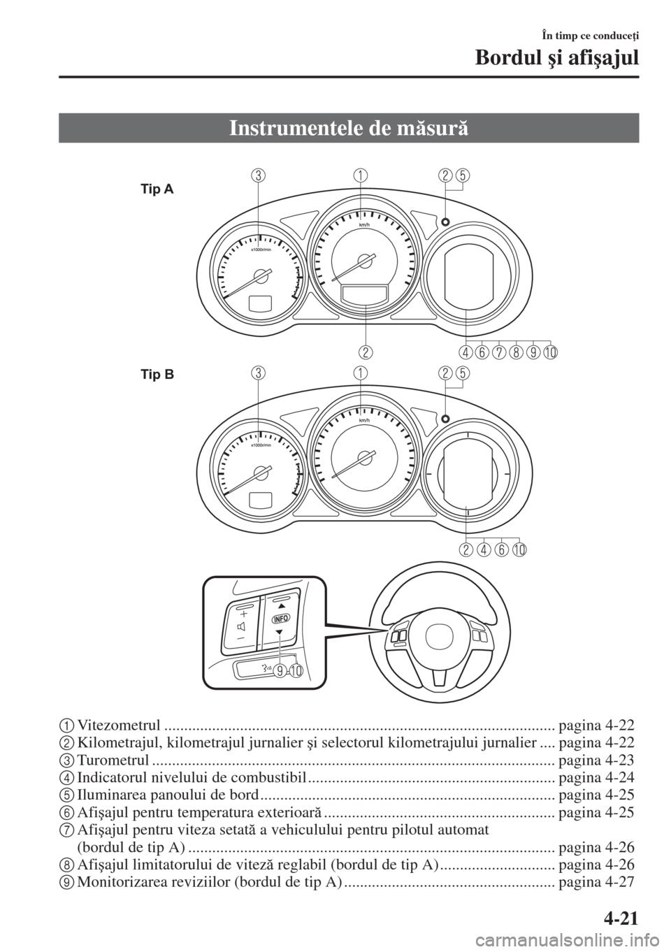 MAZDA MODEL CX-5 2015  Manualul de utilizare (in Romanian) 4-21
În timp ce conduce i
Bordul �úi afi�úajul
1Vitezometrul .................................................................................................. pagina 4-22
2Kilometrajul, kilometra