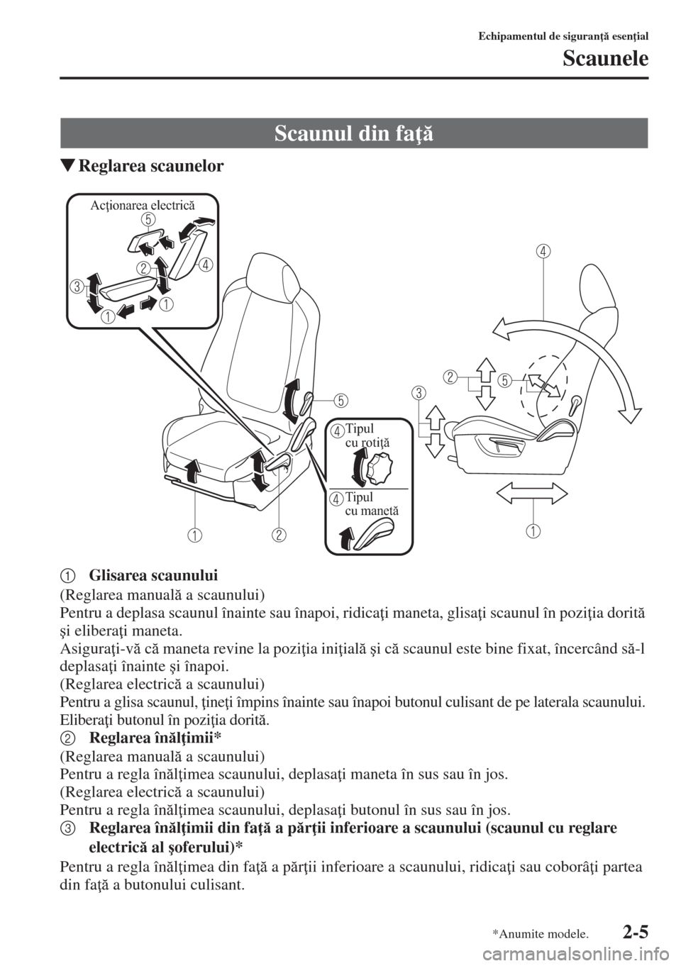 MAZDA MODEL CX-5 2015  Manualul de utilizare (in Romanian) 2-5
Echipamentul de siguran  esen ial
Scaunele
�WReglarea scaunelor
1Glisarea scaunului
(Reglarea manual a scaunului)
Pentru a deplasa scaunul înainte sau înapoi, ridica i maneta, glisa i sc