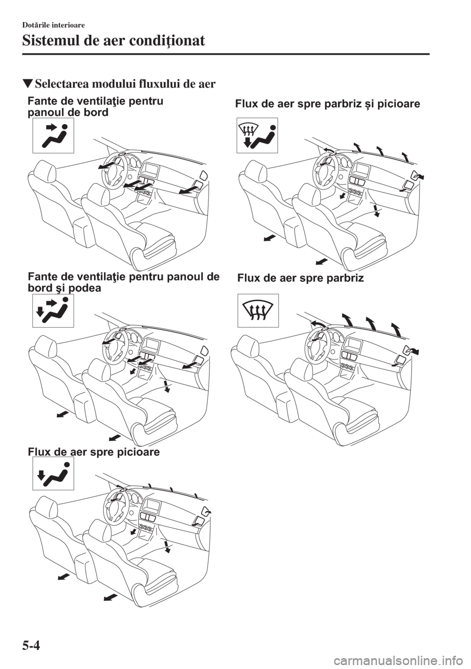 MAZDA MODEL CX-5 2015  Manualul de utilizare (in Romanian) 5-4
Dotrile interioare
Sistemul de aer condi ionat
�WSelectarea modului fluxului de aer
Fante de ventilaţie pentru 
panoul de bord
Fante de ventilaţie pentru panoul de 
bord şi podea
Flux de aer