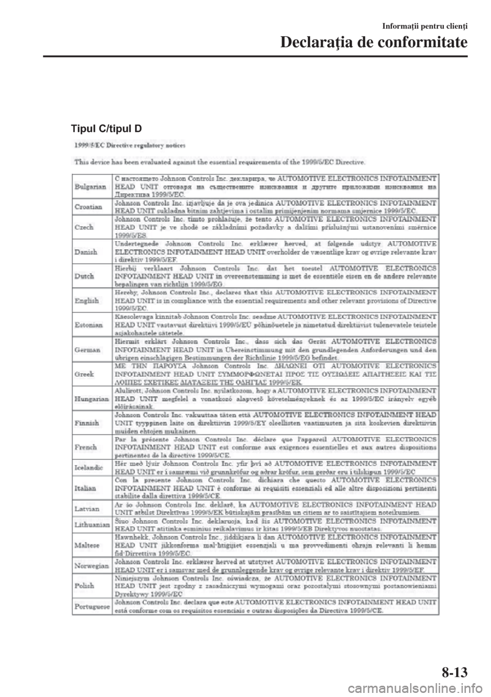 MAZDA MODEL CX-5 2015  Manualul de utilizare (in Romanian) 8-13
Informa ii pentru clien i
Declara ia de conformitate
Tipul C/tipul D 