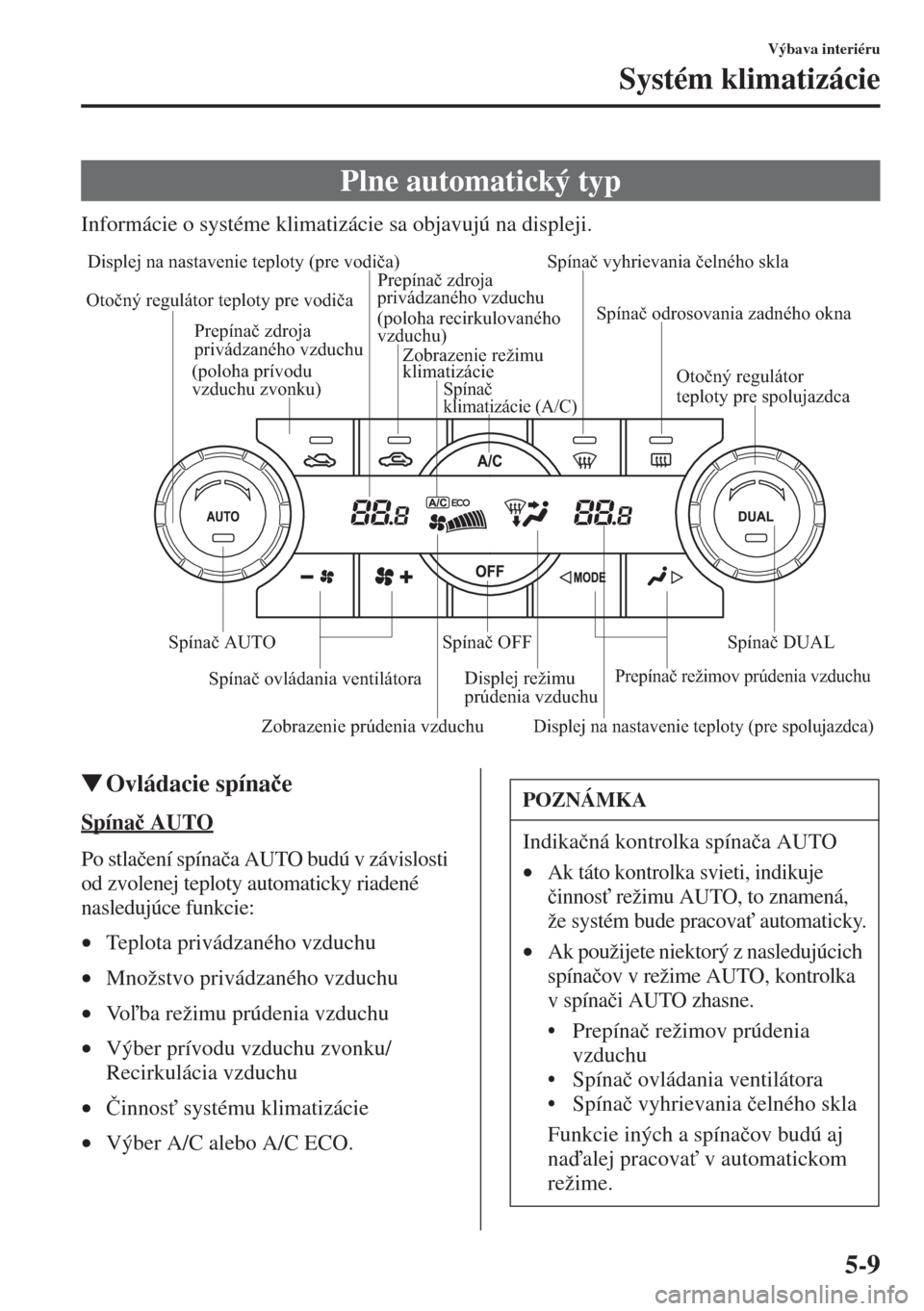 MAZDA MODEL CX-5 2015  Užívateľská príručka (in Slovak) 5-9
Výbava interiéru
Systém klimatizácie
Informácie o systéme klimatizácie sa objavujú na displeji.
�WOvládacie spína�þe
Spína�þ AUTO
Po stla�þení spína�þa AUTO budú v závislosti 
o