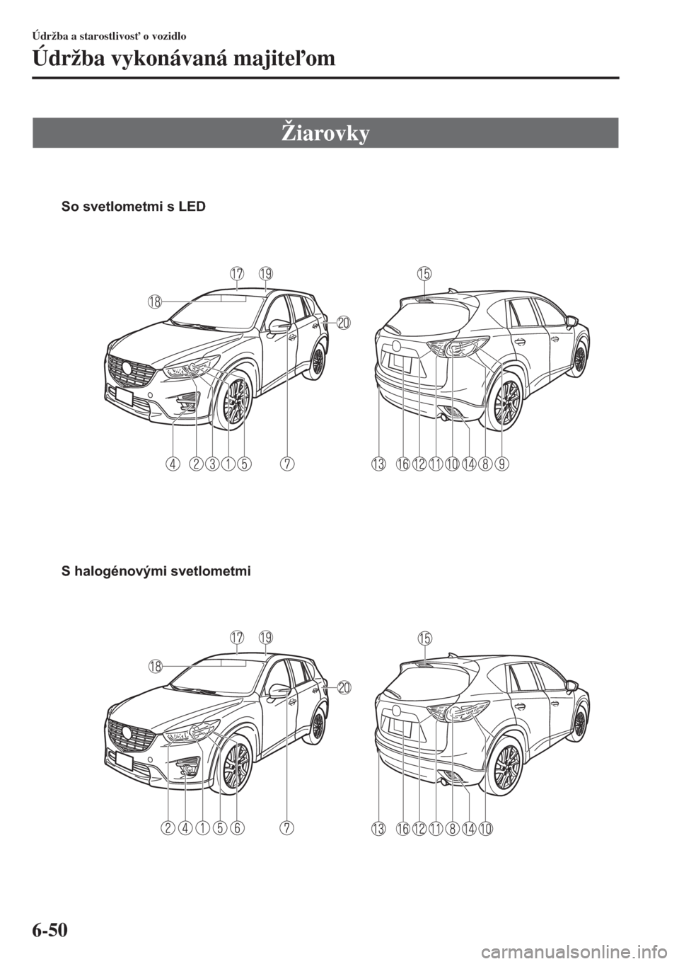 MAZDA MODEL CX-5 2015  Užívateľská príručka (in Slovak) 6-50
Údržba a starostlivos" o vozidlo
Údržba vykonávaná majiteom
Žiarovky
So svetlometmi s LED
S halogénovými svetlometmi 