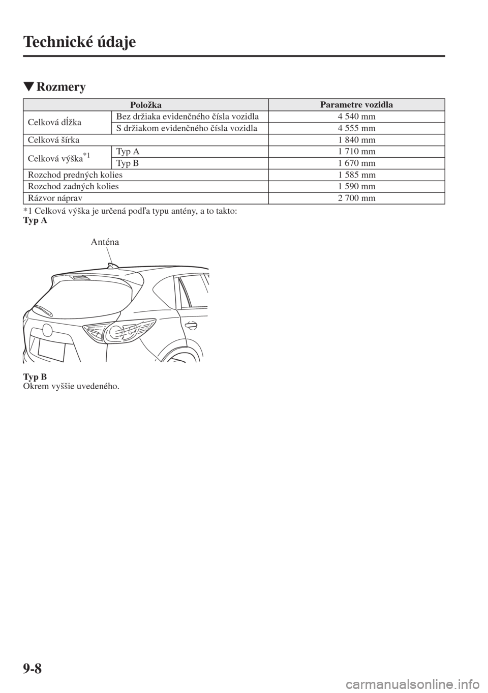MAZDA MODEL CX-5 2015  Užívateľská príručka (in Slovak) 9-8
Technické údaje
�WRozmery
*1 Celková výška je ur�þená poda typu antény, a to takto:
Typ A
Typ B
Okrem vyššie uvedeného.
PoložkaParametre vozidla
Celková džkaBez držiaka eviden�