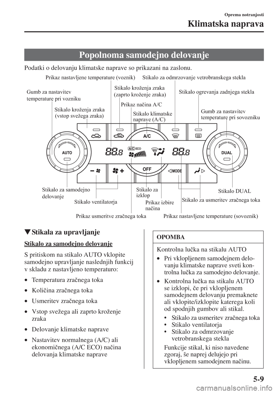 MAZDA MODEL CX-5 2015  Priročnik za lastnika (in Slovenian) 5-9
Oprema notranjosti
Klimatska naprava
Podatki o delovanju klimatske naprave so prikazani na zaslonu.
�WStikala za upravljanje
Stikalo za samodejno delovanje
S pritiskom na stikalo AUTO vklopite 
sa
