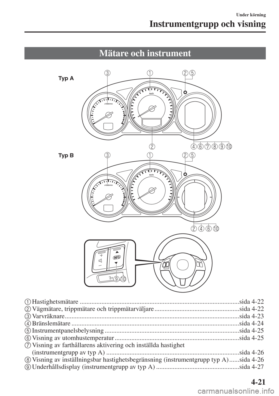 MAZDA MODEL CX-5 2015  Ägarmanual (in Swedish) 4-21
Under körning
Instrumentgrupp och visning
1Hastighetsmätare ................................................................................................sida 4-22
2Vägmätare, trippmätare 