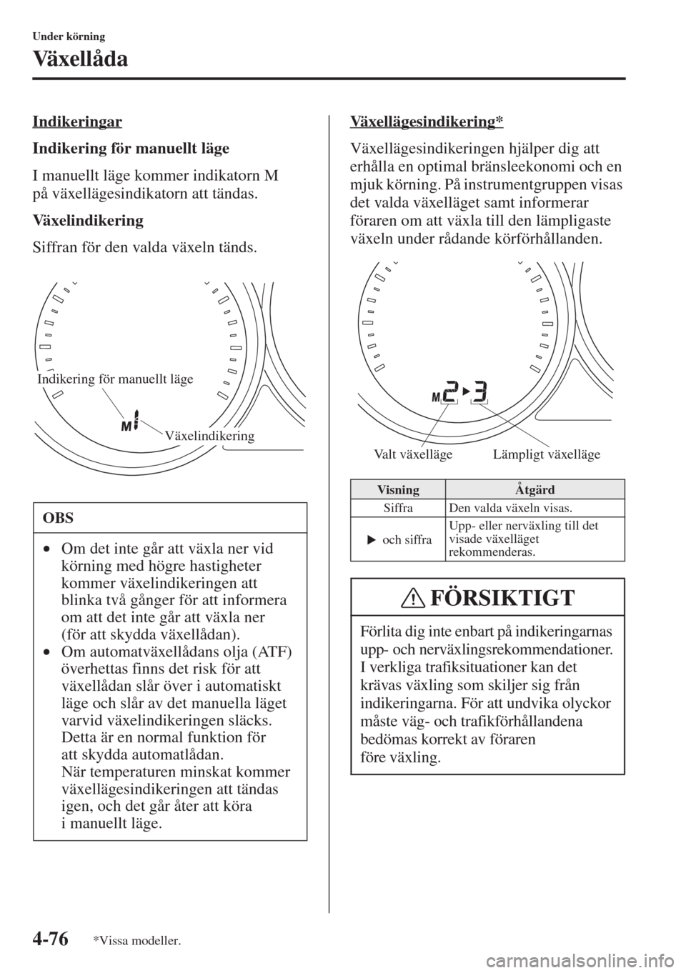 MAZDA MODEL CX-5 2015  Ägarmanual (in Swedish) 4-76
Under körning
Växellåda
Indikeringar
Indikering för manuellt läge
I manuellt läge kommer indikatorn M 
på växellägesindikatorn att tändas.
Växelindikering
Siffran för den valda växel
