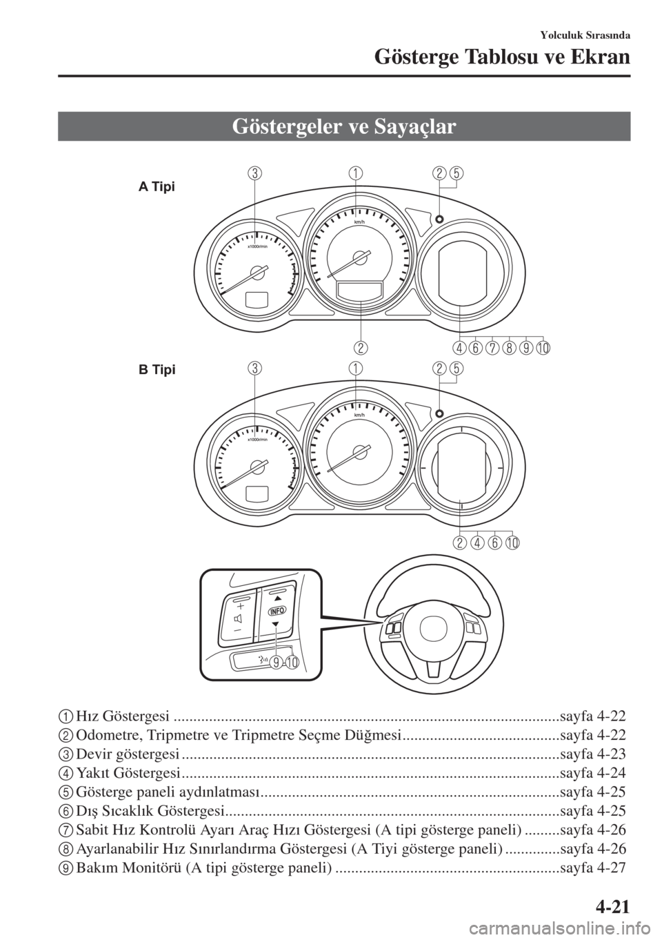 MAZDA MODEL CX-5 2015  Kullanım Kılavuzu (in Turkish) 4-21
Yolculuk S�Õras�Õnda
Gösterge Tablosu ve Ekran
1H�Õz Göstergesi ..................................................................................................sayfa 4-22
2Odometre, Tripme