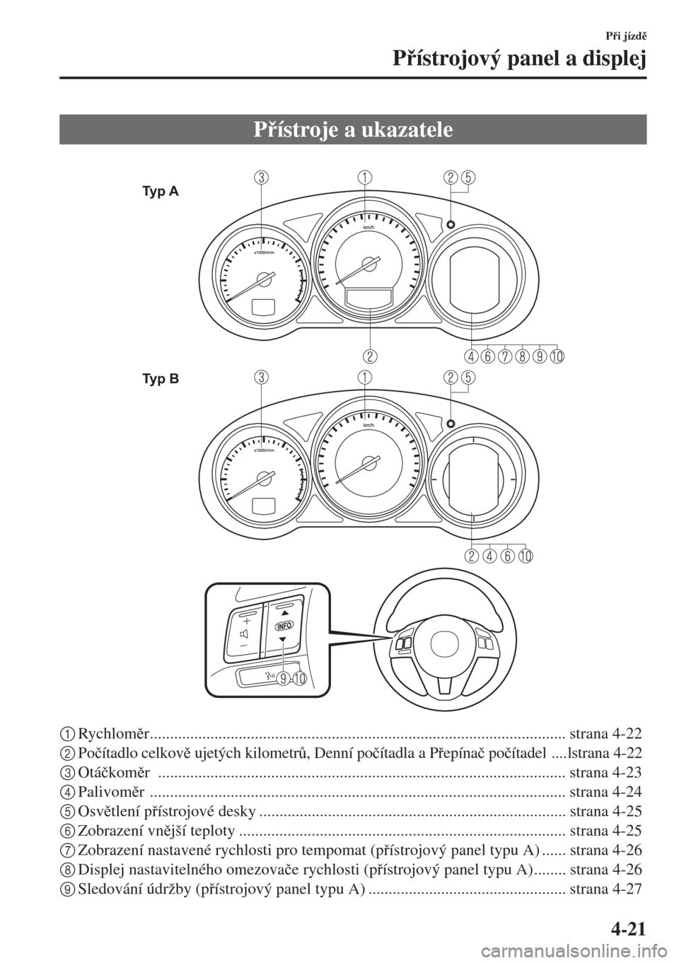 MAZDA MODEL CX-5 2015  Návod k obsluze (in Czech) 4-21
Pi jízd
Pístrojový panel a displej
1Rychlomr....................................................................................................... strana 4-22
2Po�þítadlo celkov u