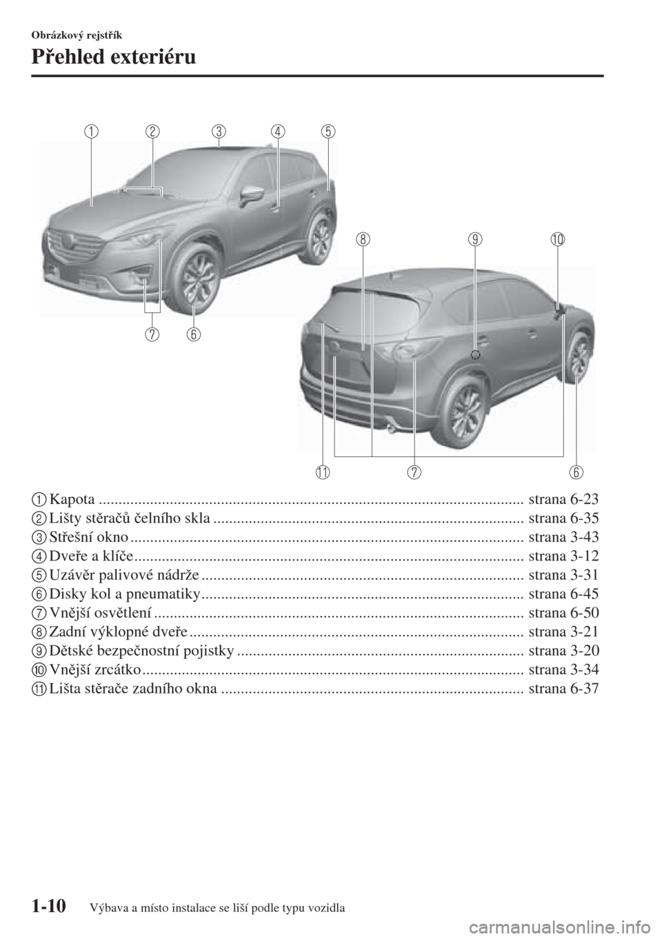 MAZDA MODEL CX-5 2015  Návod k obsluze (in Czech) 1-10
Obrázkový rejstík
Pehled exteriéru
1Kapota ............................................................................................................ strana 6-23
2Lišty stra�þ$ �þ