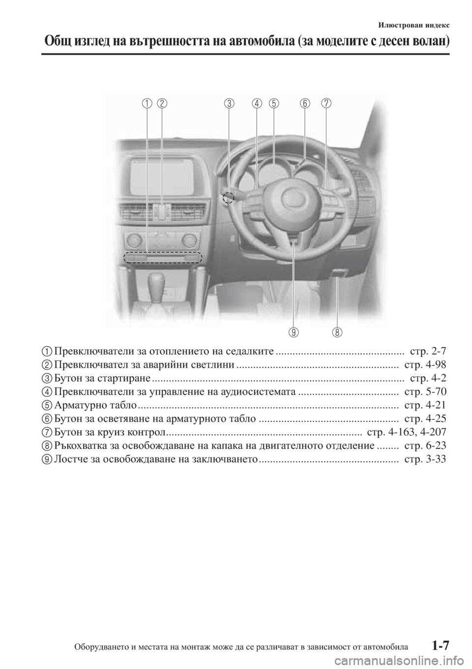 MAZDA MODEL CX-5 2015  Ръководство на потребителя (in Bulgarian) 1-7
Bexkljh\Zg bg^_dk
H[s ba]e_^ gZ \tlj_rghkllZ gZ Z\lhfh[beZ (aZ fh^_ebl_ k ^_k_g \heZg)
1Ij_\dexq\Zl_eb aZ h