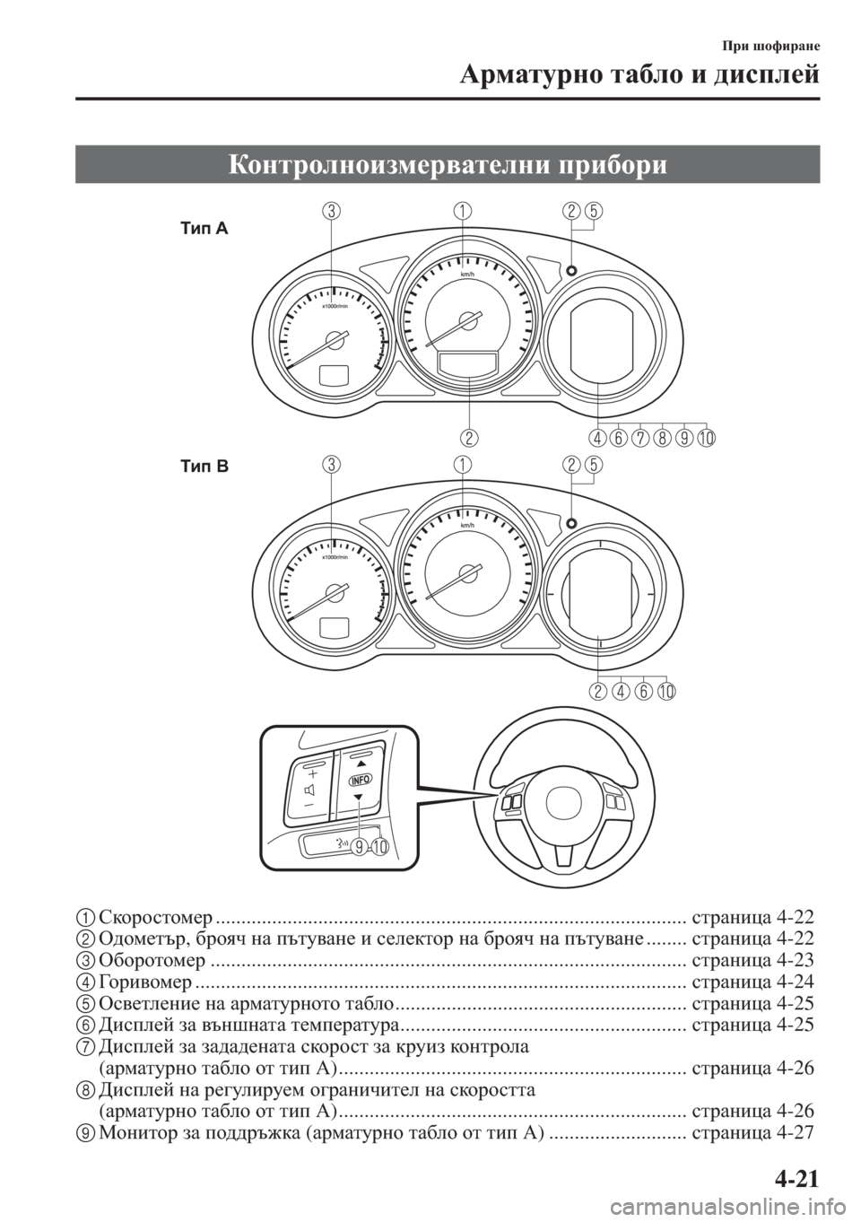 MAZDA MODEL CX-5 2015  Ръководство на потребителя (in Bulgarian) 4-21
Ijb rhnbjZg_
:jfZlmjgh lZ[eh b ^bkie_c
1Kdhjhklhf_j............................................................................................kljZ