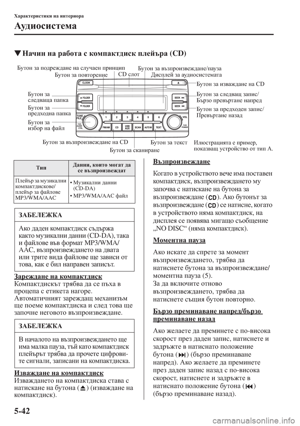MAZDA MODEL CX-5 2015  Ръководство на потребителя (in Bulgarian) 5-42
OZjZdl_jbklbdb gZ bgl_jbhjZ
:m^bh kbk l_ fZ
�WGZqbg gZ jZ[hlZ k dhfiZdl^bkd ie_ctjZ (CD)
AZj_`^Zg_ gZ dhfiZd