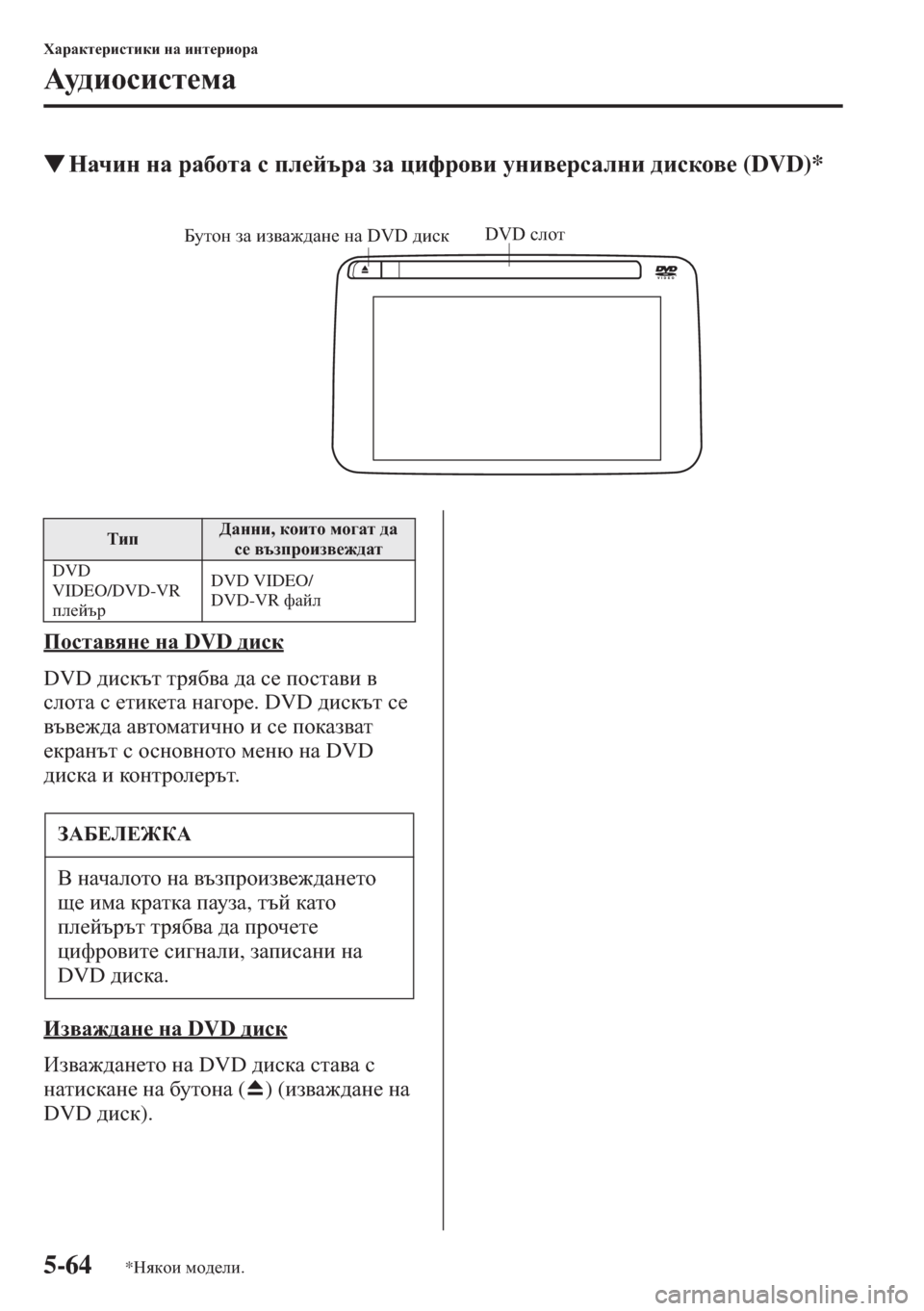 MAZDA MODEL CX-5 2015  Ръководство на потребителя (in Bulgarian) 5-64
OZjZdl_jbklbdb gZ bgl_jbhjZ
:m^bh kbk l_ fZ
�WGZqbg gZ jZ[hlZ k ie_ctjZ aZ pbnjh\b mgb\_jkZegb ^bkdh\_ (DVD)*
