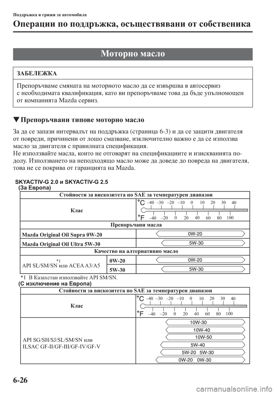 MAZDA MODEL CX-5 2015  Ръководство на потребителя (in Bulgarian) 6-26
Ih^^jt`dZ b ]jb`b aZ Z\lhfh[beZ
Hi_jZpbb ih ih^^jt`dZ, hkts_kl\y\Zgb hl kh[kl\_gbdZ
�WIj_ihjtq\Zgb lbih\_