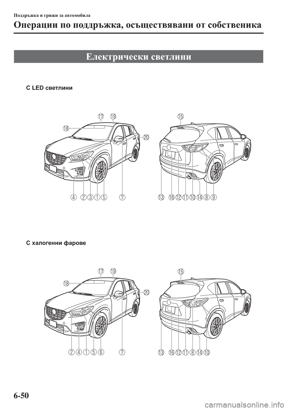 MAZDA MODEL CX-5 2015  Ръководство на потребителя (in Bulgarian) 6-50
Ih^^jt`dZ b ]jb`b aZ Z\lhfh[beZ
Hi_jZpbb ih ih^^jt`dZ, hkts_kl\y\Zgb hl kh[kl\_gbdZ
?e_dljbq_kdb k\_lebg