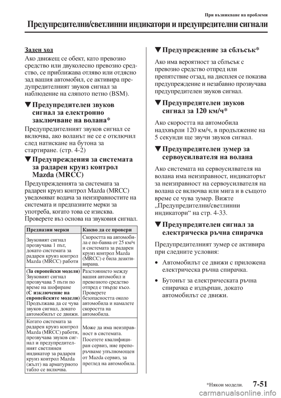 MAZDA MODEL CX-5 2015  Ръководство на потребителя (in Bulgarian) 7-51
Ijb \tagbd\Zg_ gZ ijh[e_fb
Ij_^mij_^bl_egb/k\_lebggb bg^bdZlhjb b ij_^mij_^bl_egb kb]gZeb
AZ^_g oh^
:dh 