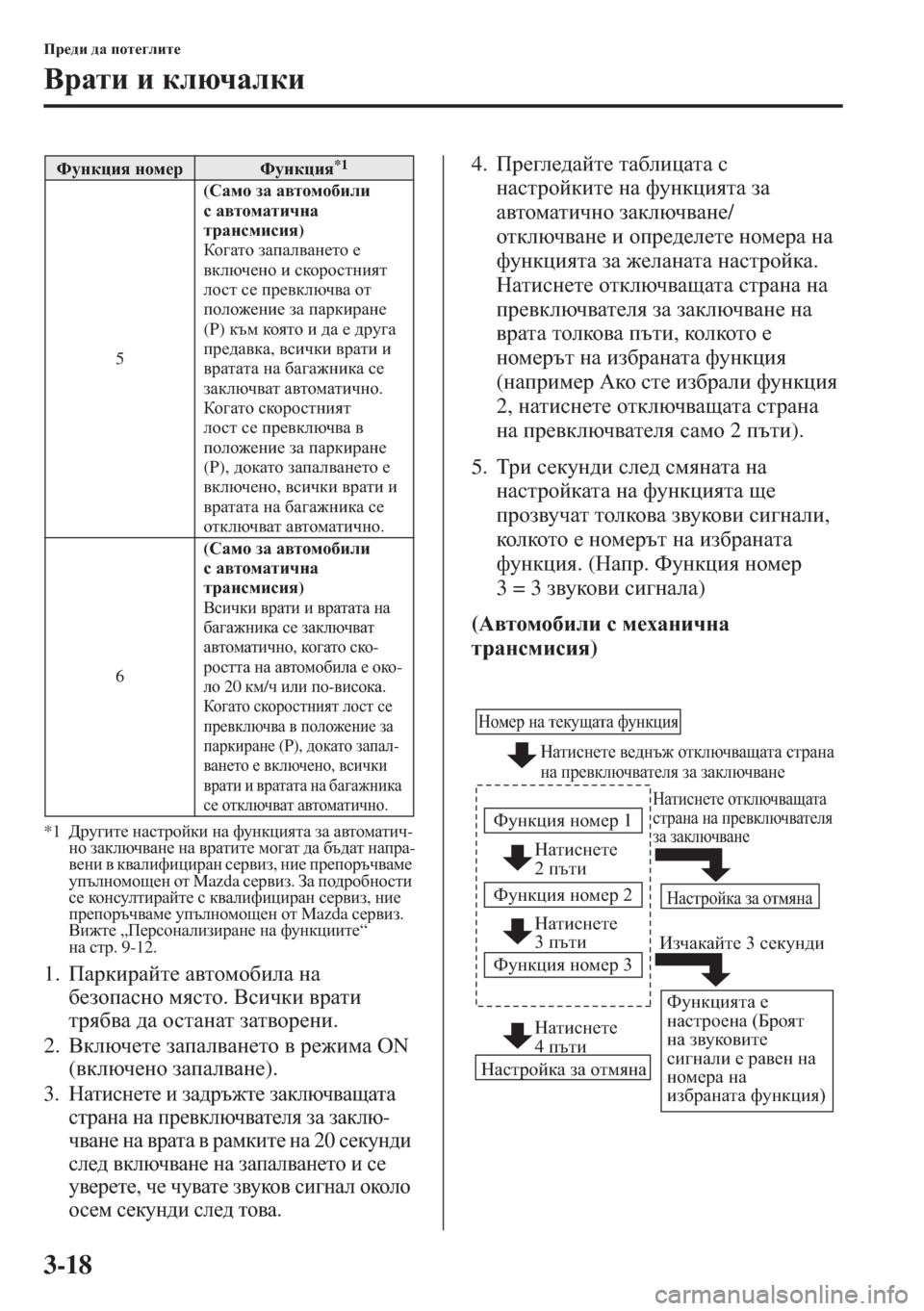 MAZDA MODEL CX-5 2015  Ръководство на потребителя (in Bulgarian) 3-18
Ij_^b ^Z ihl_]ebl_
<jZlb b dexqZedb
*1>jm]bl_ gZkljhcdb gZ nmgdpbylZ aZ Z\lhfZlbq-
gh aZdexq\Zg_ gZ \jZlbl
