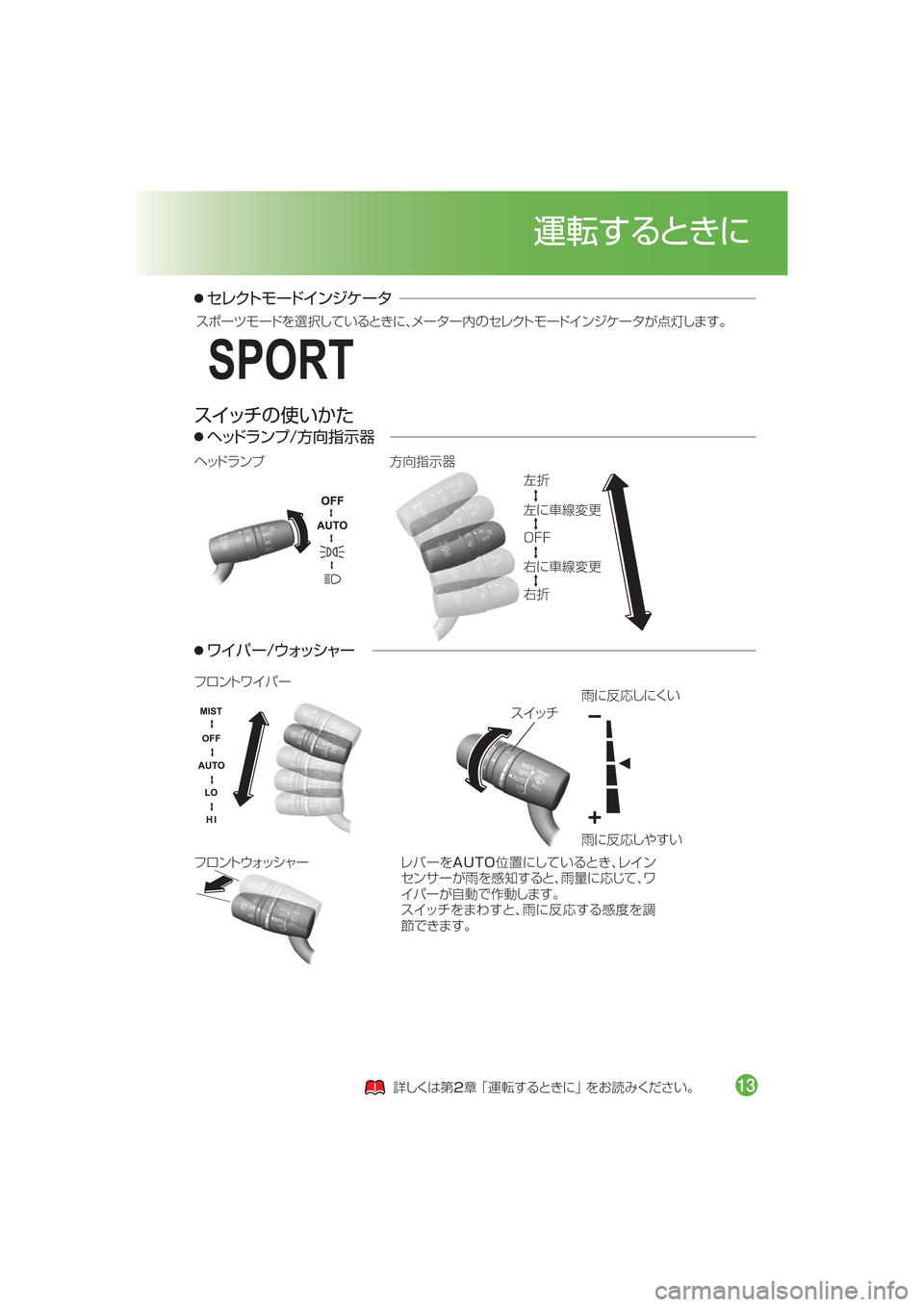MAZDA MODEL CX-5 2015  取扱説明書 (in Japanese) ·è«ÄÞ”Å ï´­”»
