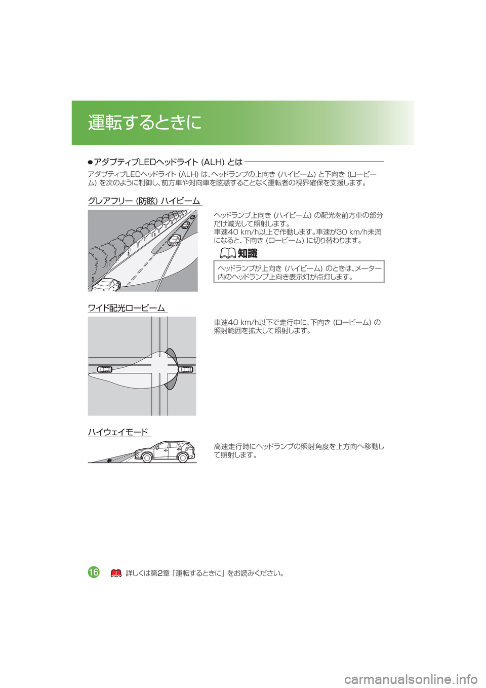 MAZDA MODEL CX-5 2015  取扱説明書 (in Japanese) ž¼ÓÂŸÒ�-�&�%Ô¿Åå 