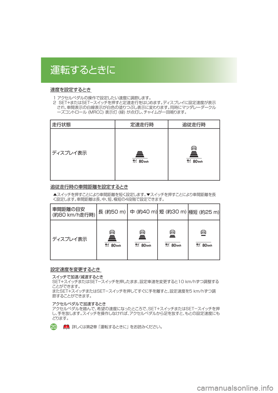 MAZDA MODEL CX-5 2015  取扱説明書 (in Japanese) 