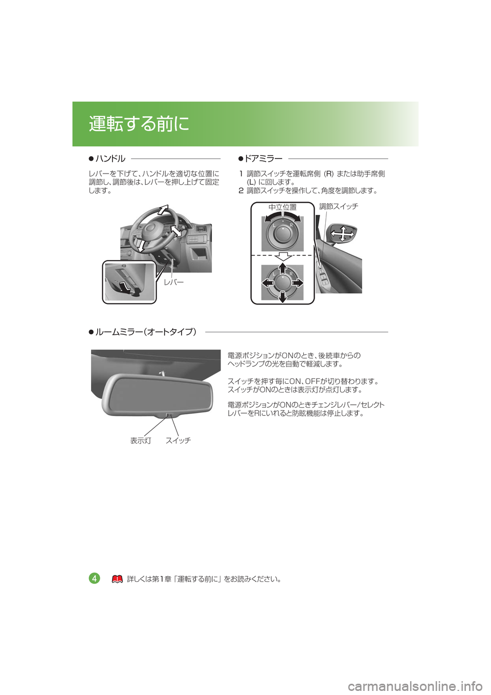 MAZDA MODEL CX-5 2015  取扱説明書 (in Japanese) 
¯Ôn µ ¿½
èÌ”
¤qÐ
…µ ¿½
ËïÅç
