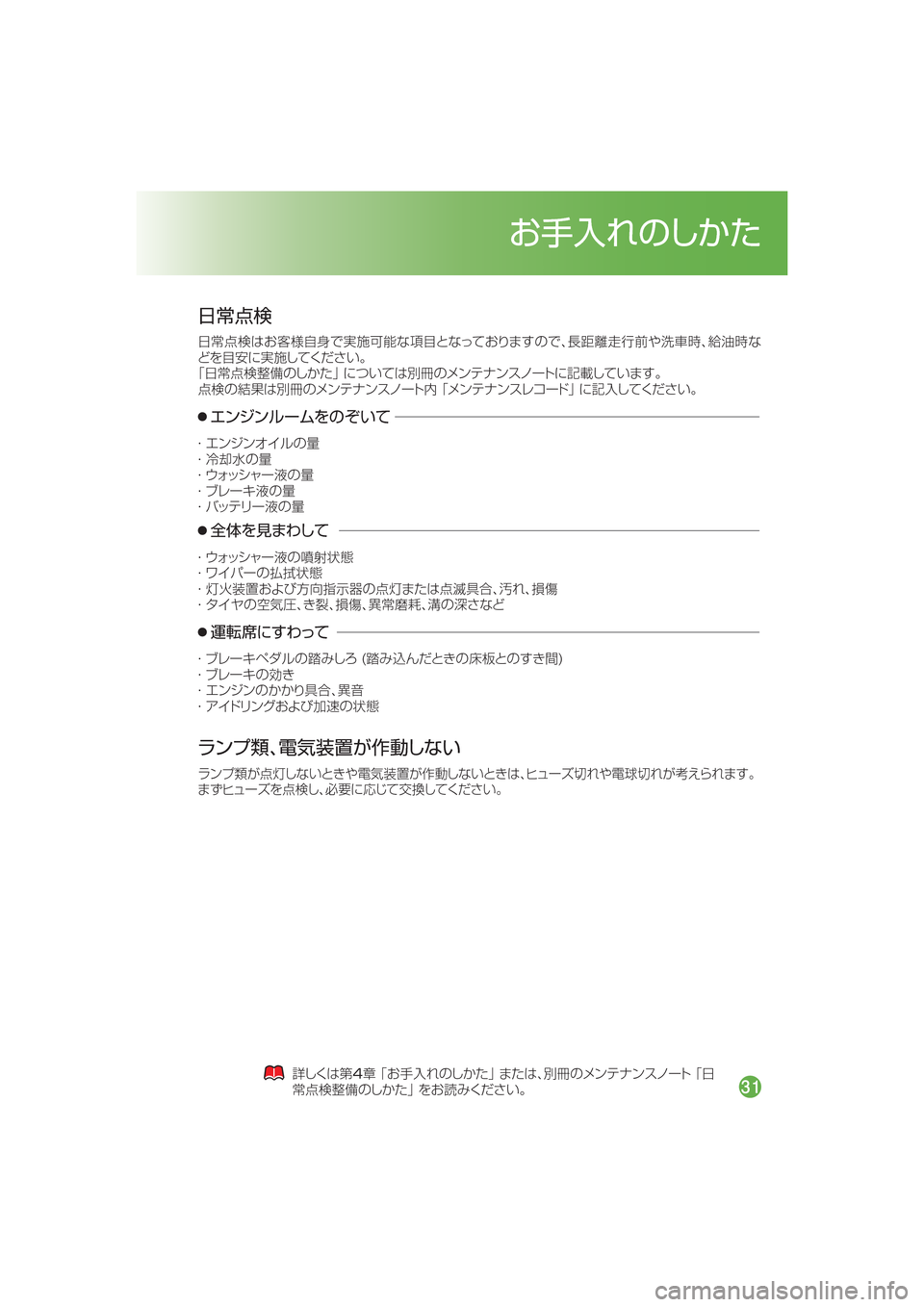 MAZDA MODEL CX-5 2015  取扱説明書 (in Japanese) 	
