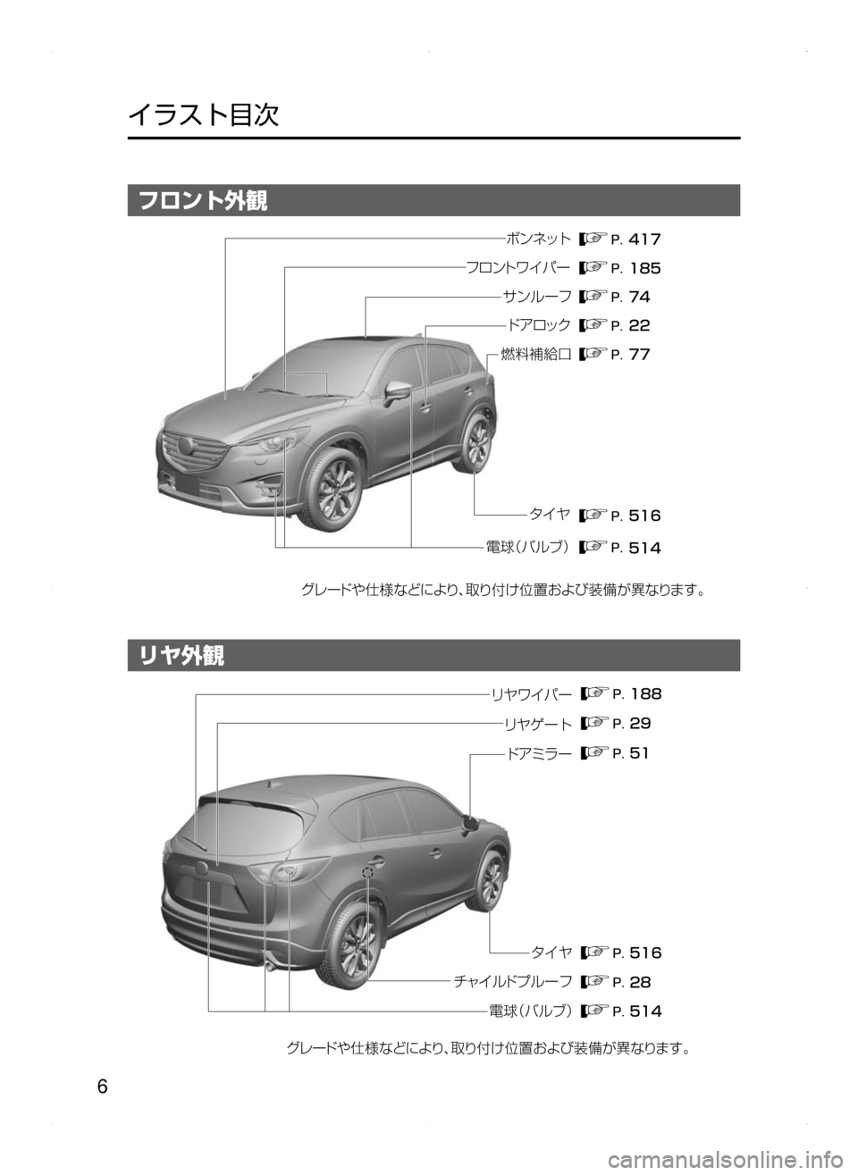 MAZDA MODEL CX-5 2015  取扱説明書 (in Japanese) 6
﻿﻿
イラスト目次
フロント外観
���
���
��
��
��
���
���
¬è”Å 7srt‘“z	“ 
ÇZ  S‘|
÷ 
‹UŸs “‡b{
Øï É¿Ä
Ñé 