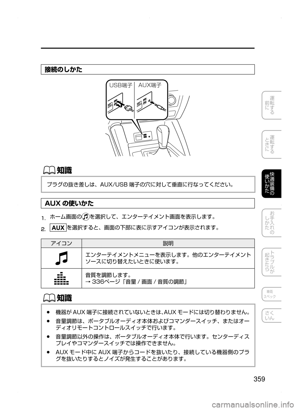 MAZDA MODEL CX-5 2015  取扱説明書 (in Japanese) 359
運転する
﻿﻿
前に
運転する
﻿﻿
ときに
快適装備の
使いかた
お手入れの
しかた
トラブルが
起きたら
車両
スペック
さく
いん
接続のしかた
�"