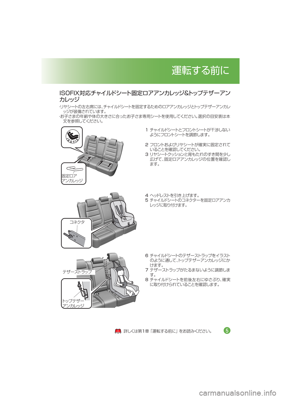MAZDA MODEL CX-5 2015  取扱説明書 (in Japanese) {