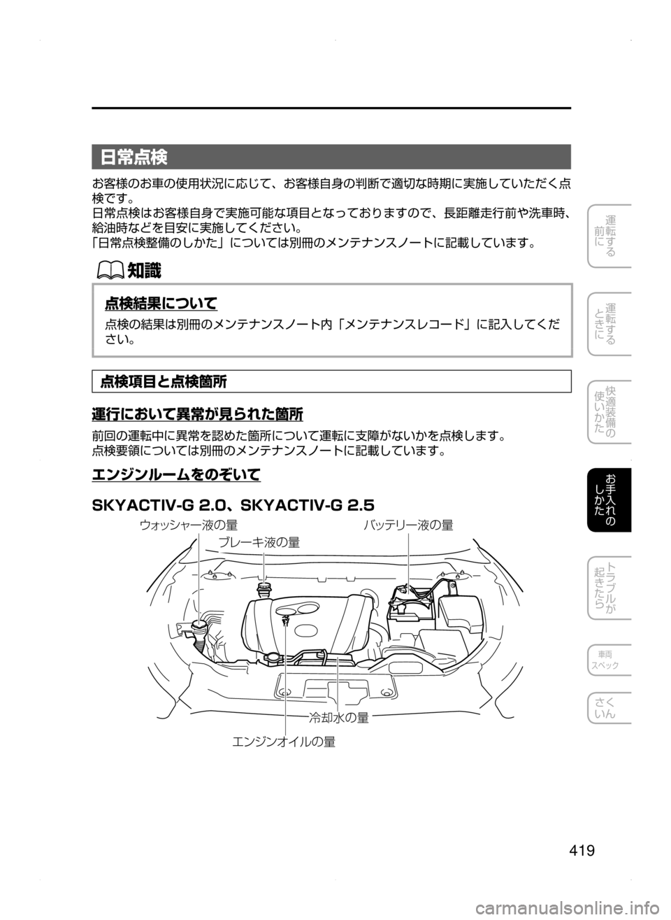 MAZDA MODEL CX-5 2015  取扱説明書 (in Japanese) 419
運転する
﻿﻿
前に
運転する
﻿﻿
ときに
快適装備の
使いかた
お手入れの
しかた
トラブルが
起きたら
車両
スペック
さく
いん
日常点検
お客