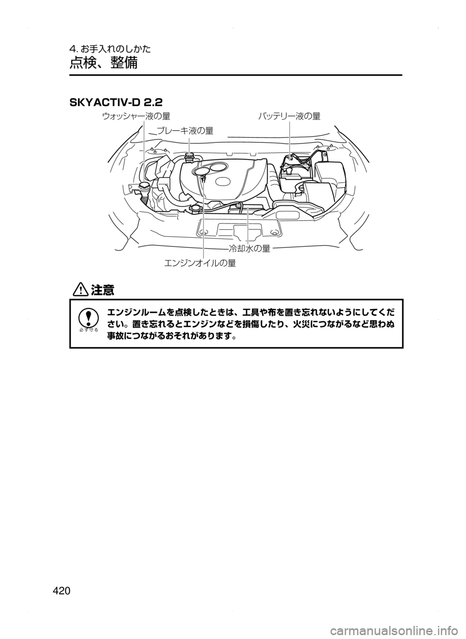 MAZDA MODEL CX-5 2015  取扱説明書 (in Japanese) 420
4. お手入れのしかた
点検､ 整備
SKYACTIV-D 2.2
¢¥¿³ß ”÷w” Ì¿Âæ ”÷w”
¤ï ´ï¦  çw ”
Òè”©÷w”
¬k
+w”
«™
