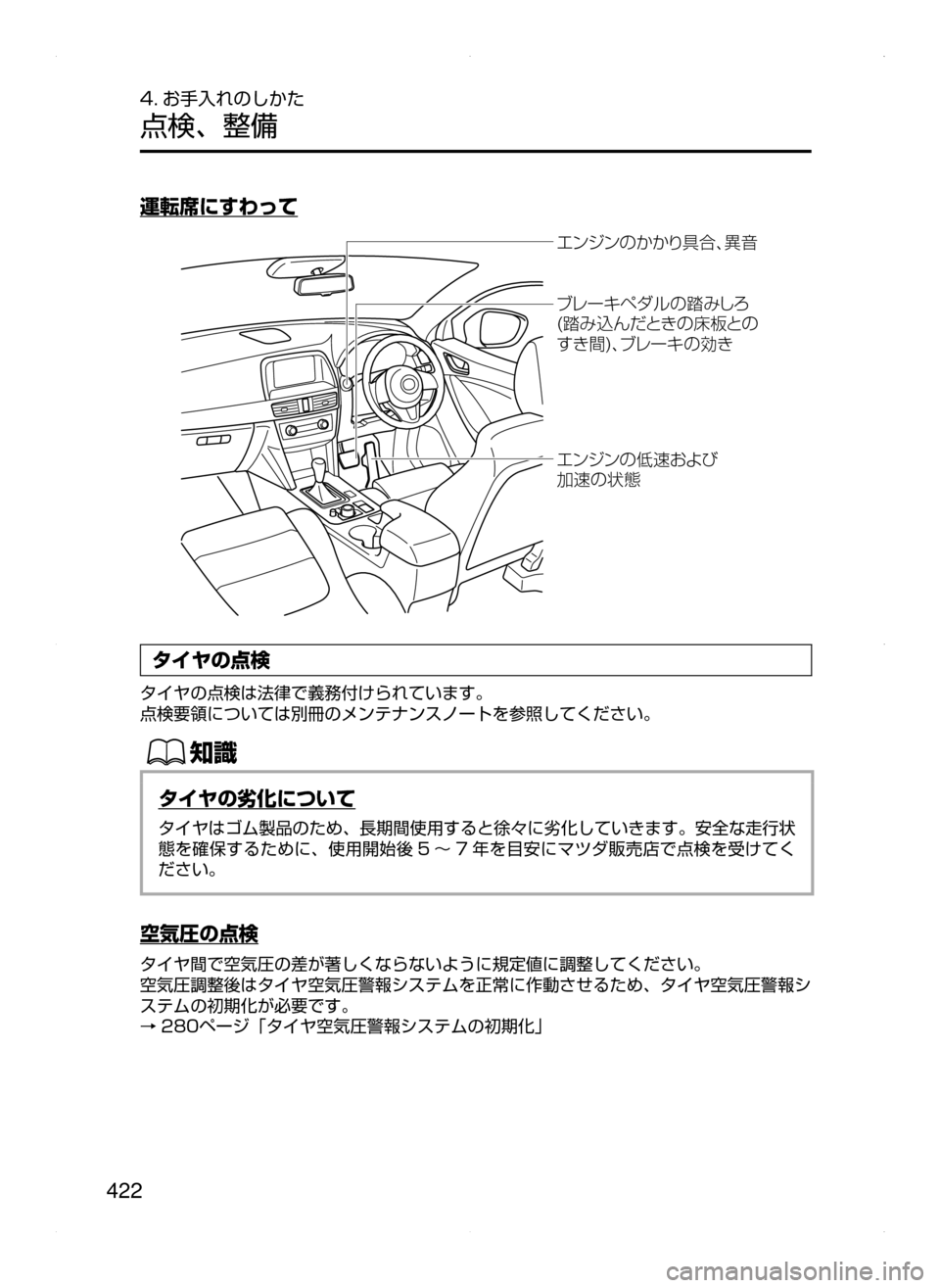 MAZDA MODEL CX-5 2015  取扱説明書 (in Japanese) 422
4. お手入れのしかた
点検､ 整備
運転席にすわって
Òè”©Ö ¼çwˆ `–
�	ˆœ iqVw	