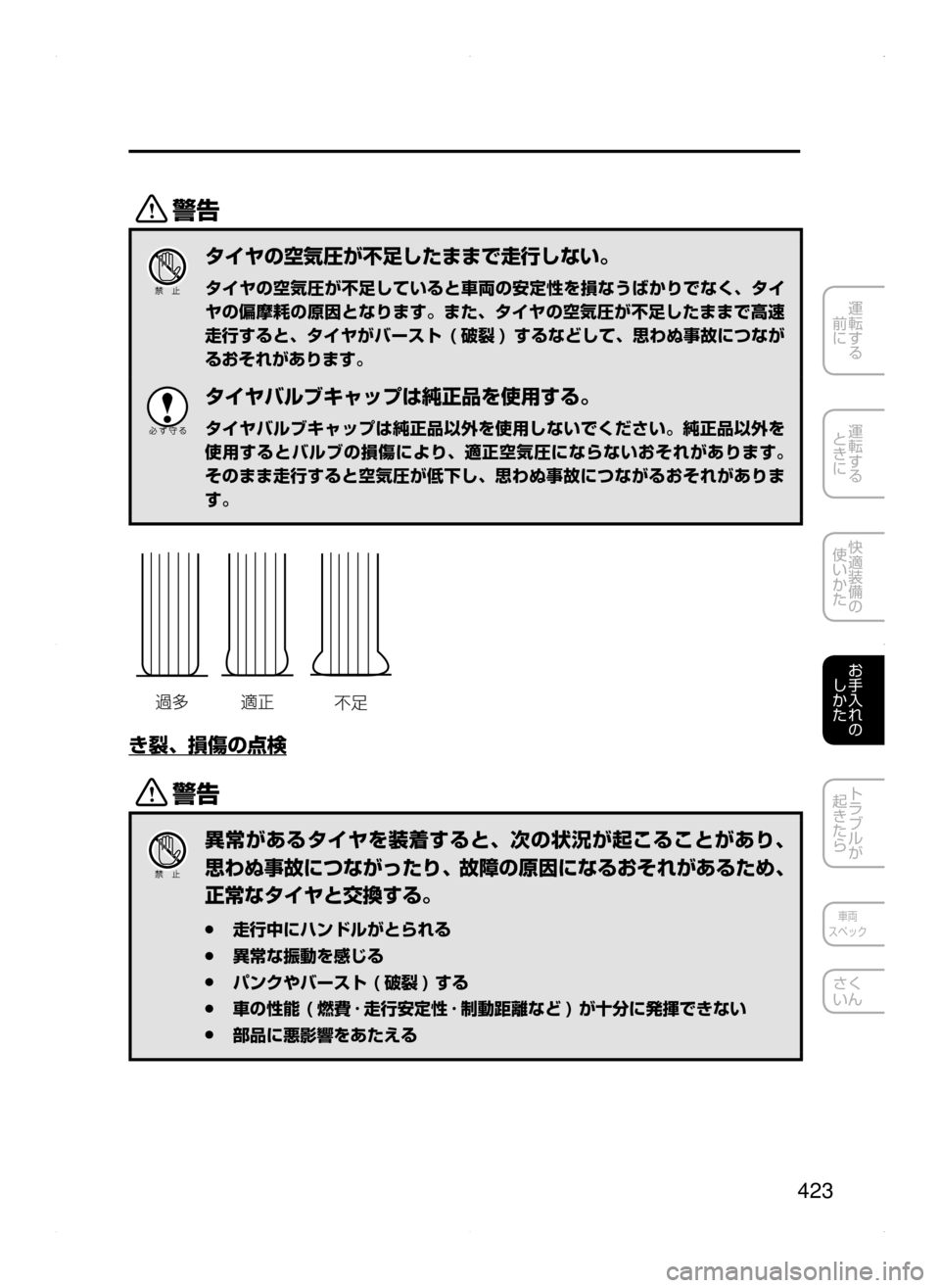 MAZDA MODEL CX-5 2015  取扱説明書 (in Japanese) 423
運転する
﻿﻿
前に
運転する
﻿﻿
ときに
快適装備の
使いかた
お手入れの
しかた
トラブルが
起きたら
車両
スペック
さく
いん
/
タイヤの空