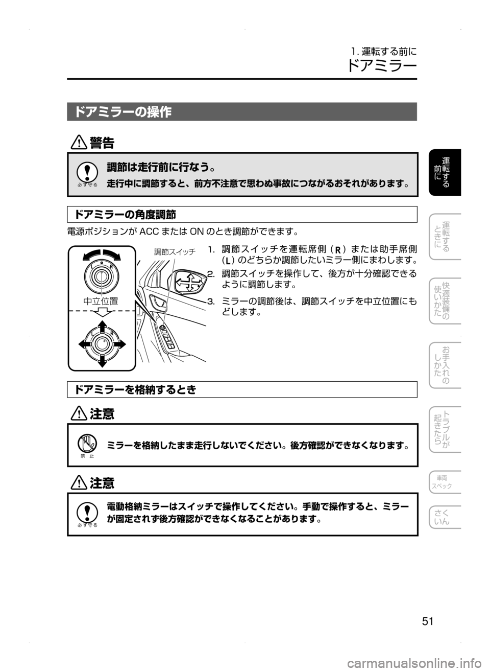 MAZDA MODEL CX-5 2015  取扱説明書 (in Japanese) 51
運転する
﻿﻿
前に
運転する
﻿﻿
ときに
快適装備の
使いかた
お手入れの
しかた
トラブルが
起きたら
車両
スペック
さく
いん
1. 運転する前に
