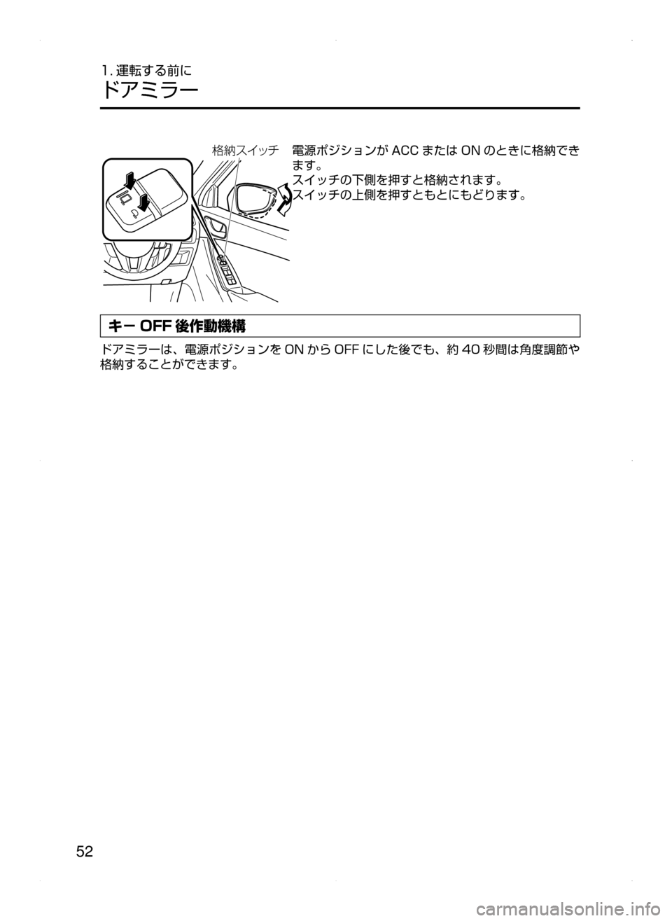 MAZDA MODEL CX-5 2015  取扱説明書 (in Japanese) 52
1. 運転する前に
ドアミラー
¨òµ ¿½電源ポジションが ACC または ON のときに格納でき
ます。
スイッチの下側を押すと格納されます。
スイッ