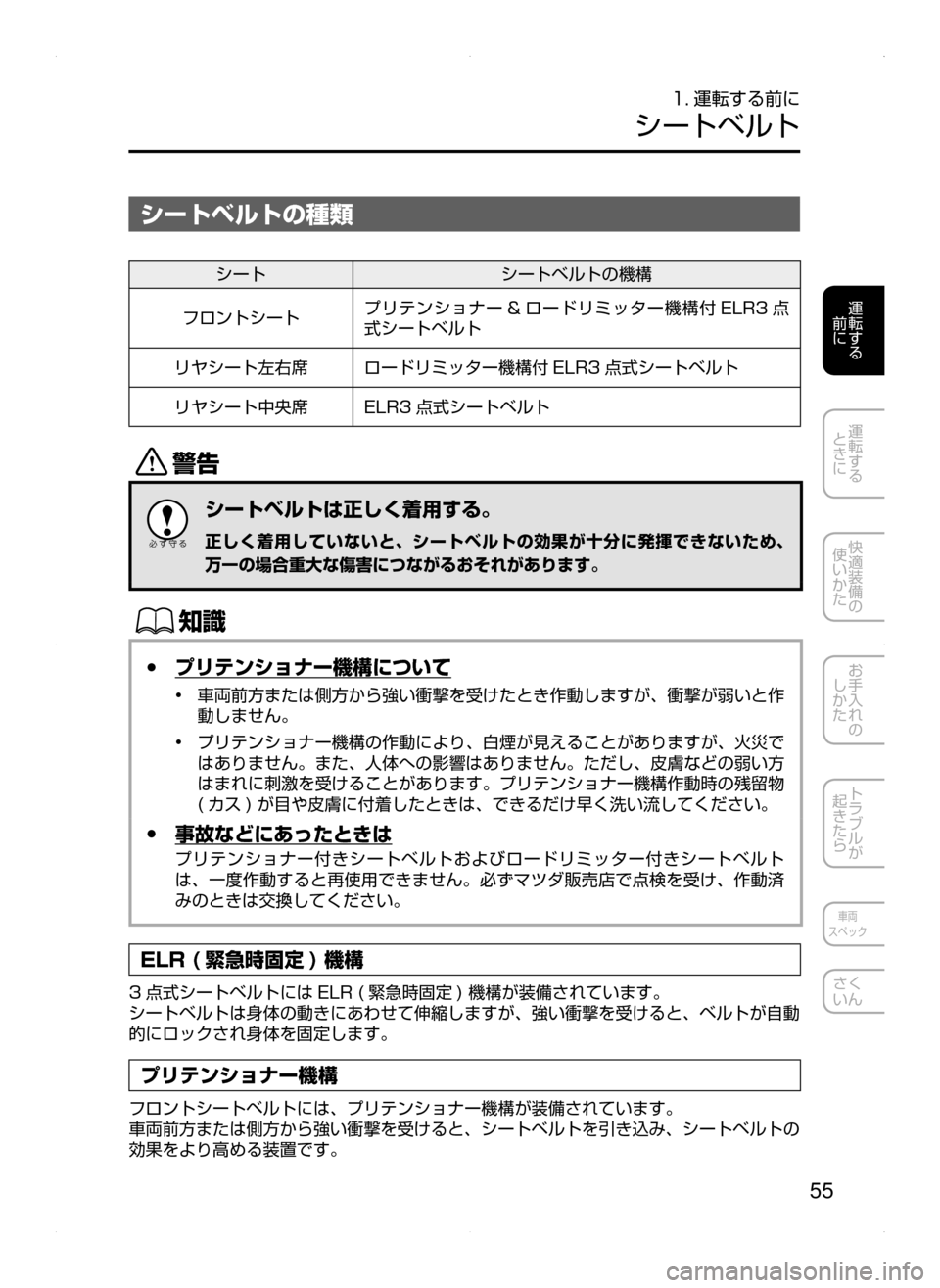 MAZDA MODEL CX-5 2015  取扱説明書 (in Japanese) 55
運転する
﻿﻿
前に
運転する
﻿﻿
ときに
快適装備の
使いかた
お手入れの
しかた
トラブルが
起きたら
車両
スペック
さく
いん
1. 運転する前に
