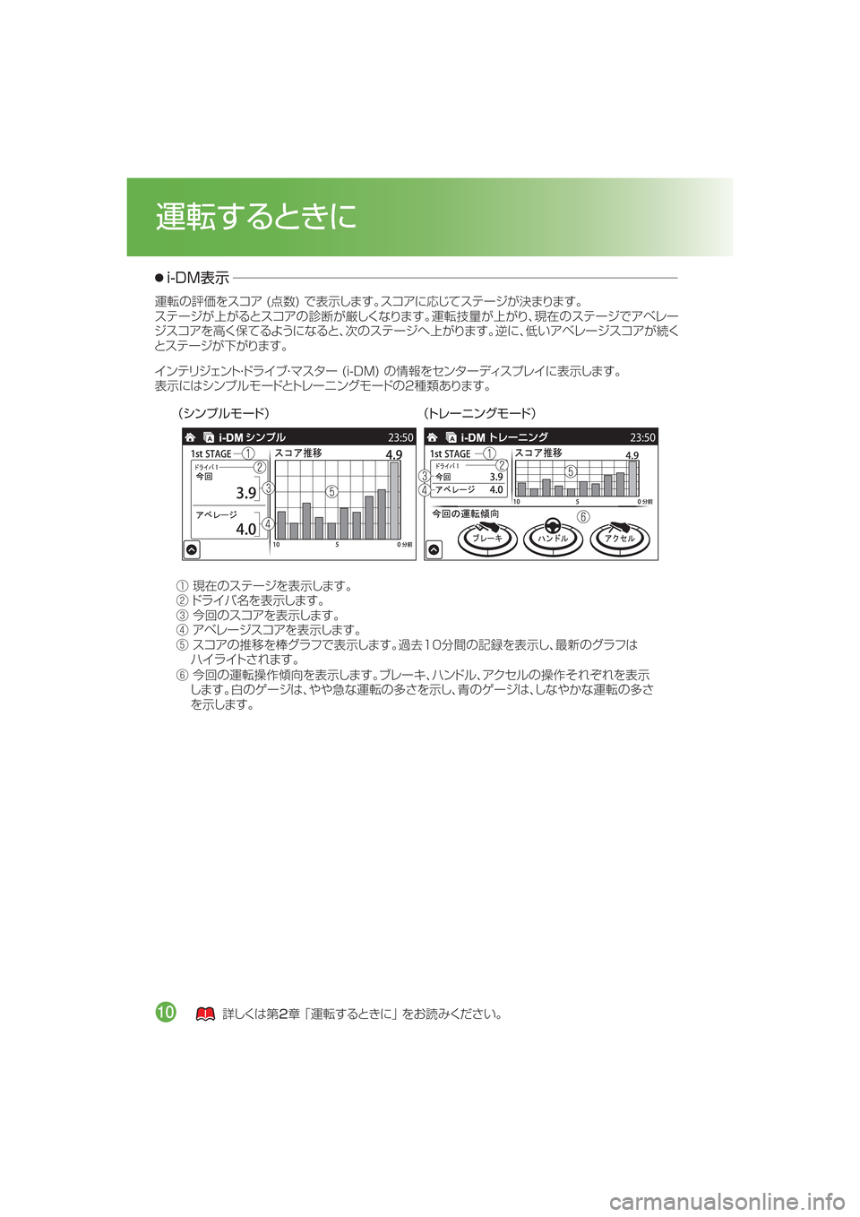 MAZDA MODEL CX-5 2015  取扱説明書 (in Japanese) ¢³ïÓçÞ”Å£ ¢Äè”Çï¬Þ”Å£
