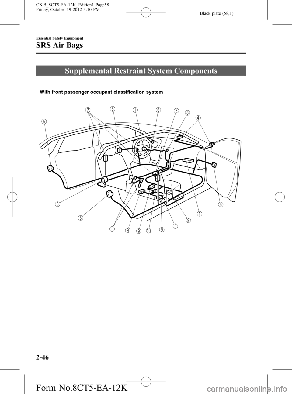 MAZDA MODEL CX-5 2014 (in English) Workshop Manual Black plate (58,1)
Supplemental Restraint System Components
With front passenger occupant classification system
2-46
Essential Safety Equipment
SRS Air Bags
CX-5_8CT5-EA-12K_Edition1 Page58
Friday, Oc MAZDA MODEL CX-5 2014 (in English) Workshop Manual Black plate (58,1)
Supplemental Restraint System Components
With front passenger occupant classification system
2-46
Essential Safety Equipment
SRS Air Bags
CX-5_8CT5-EA-12K_Edition1 Page58
Friday, Oc
