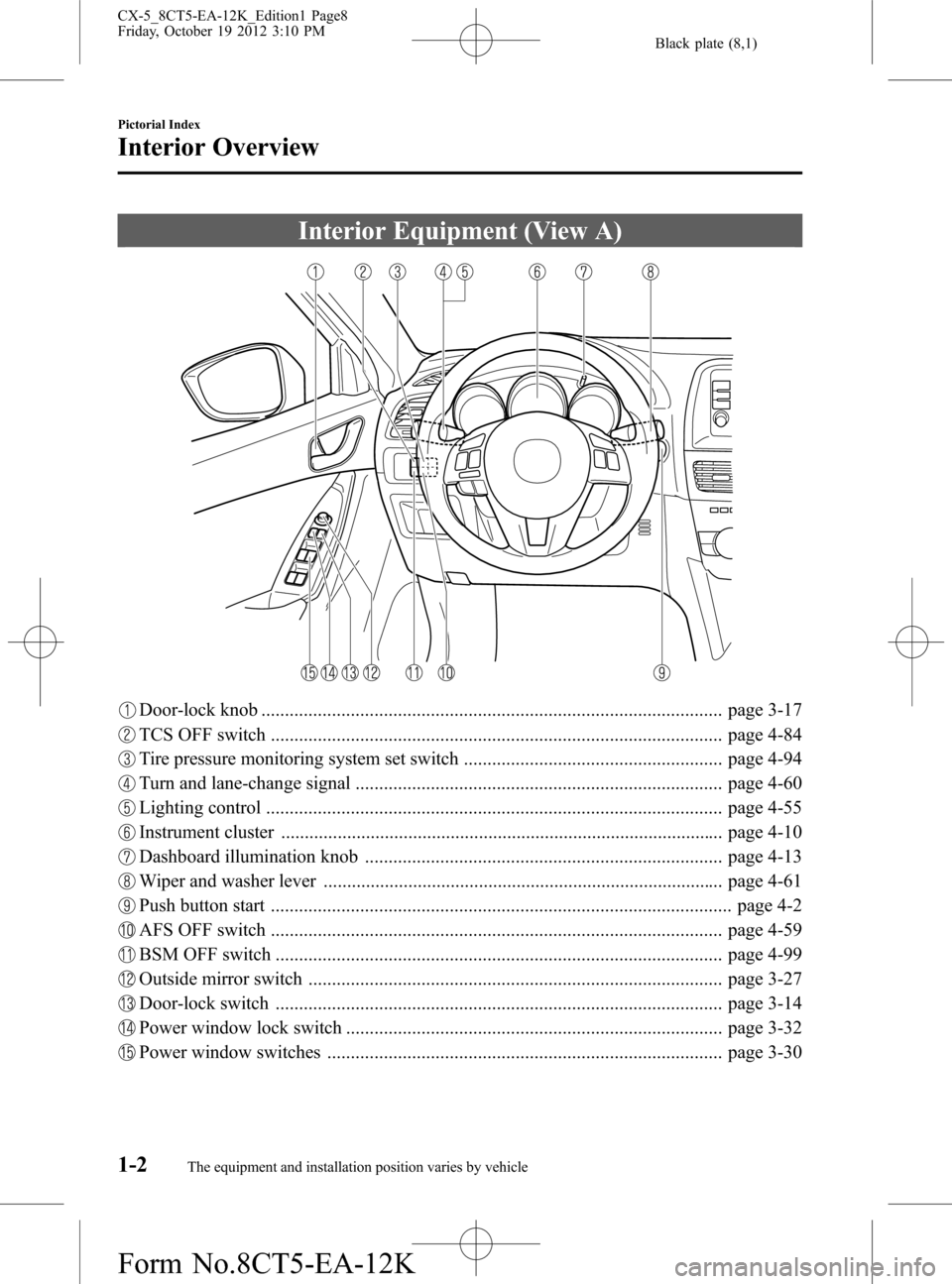 MAZDA MODEL CX-5 2014  Owners Manual (in English) Black plate (8,1)
Interior Equipment (View A)
Door-lock knob .................................................................................................. page 3-17
TCS OFF switch ...............