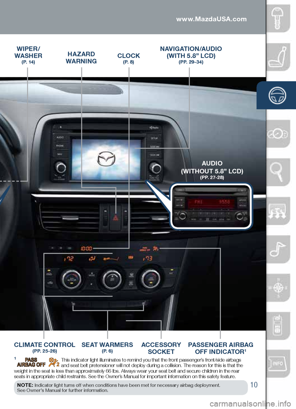 MAZDA MODEL CX-5 2014  Smart Start Guide (in English) Driver’s View
10
WIPER / 
WASHER  
( P.  14 )HAZARD  
WARNING NAVIGATION/AUDIO 
(WITH 5.8” LCD)   ( P P.  2 9 - 3 4 )
CLIMATE CONTROL   ( P P.  2 5 - 2 6 )SE AT  WA R M E R S  ( P.  6 )PASSENGER  