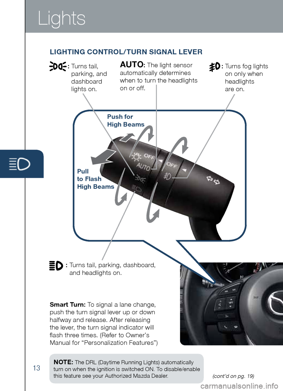 MAZDA MODEL CX-5 2014  Smart Start Guide (in English) Lights
(cont’d on pg. 19)13
LIGHTING CONTROL/TURN SIGNAL LEVER
:		Turns	tail,	parking,	dashboard, 		
and	headlights	on.
: 		Turns	tail, 	
parking,	and 	
dashboard 	
lights	on.
Pull   
to Flash   
Hi