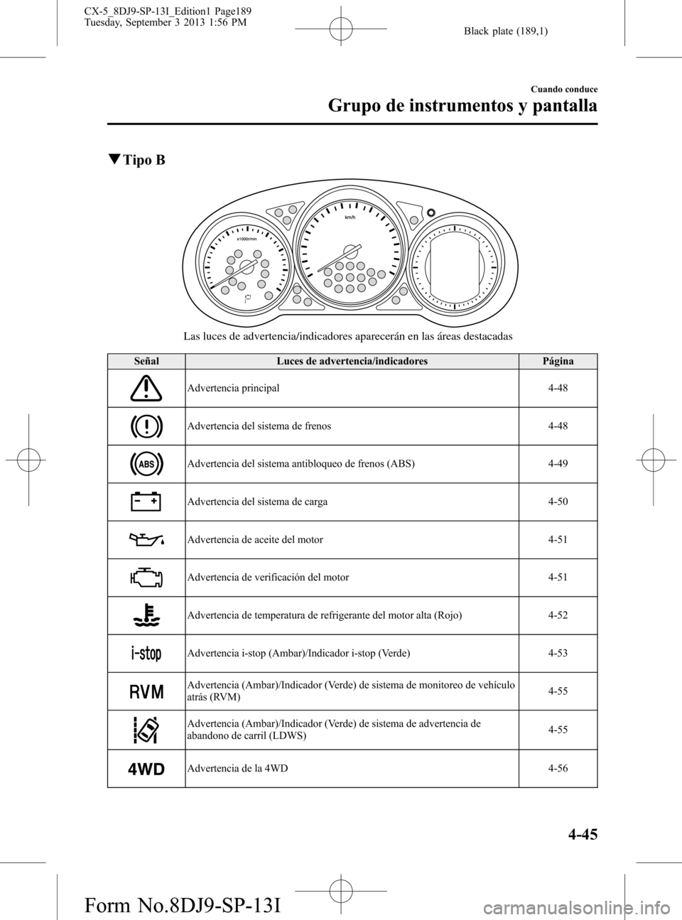 MAZDA MODEL CX-5 2014  Manual del propietario (in Spanish) Black plate (189,1)
qTipo B
Las luces de advertencia/indicadores aparecerán en las áreas destacadas
Señal Luces de advertencia/indicadores Página
Advertencia principal 4-48
Advertencia del sistema